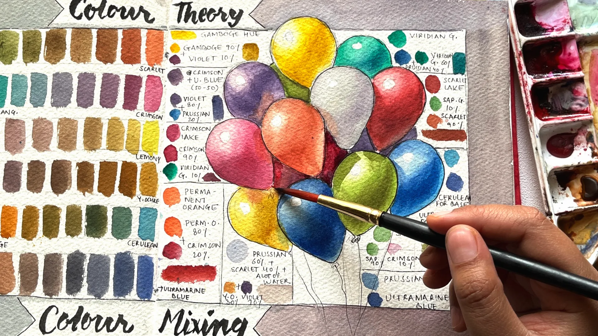 Watercolour artwork of a colour-mixing palette and balloons
