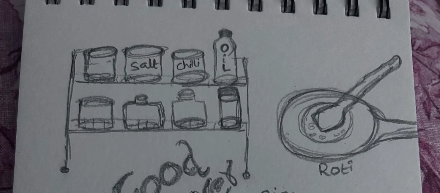 Learner artwork